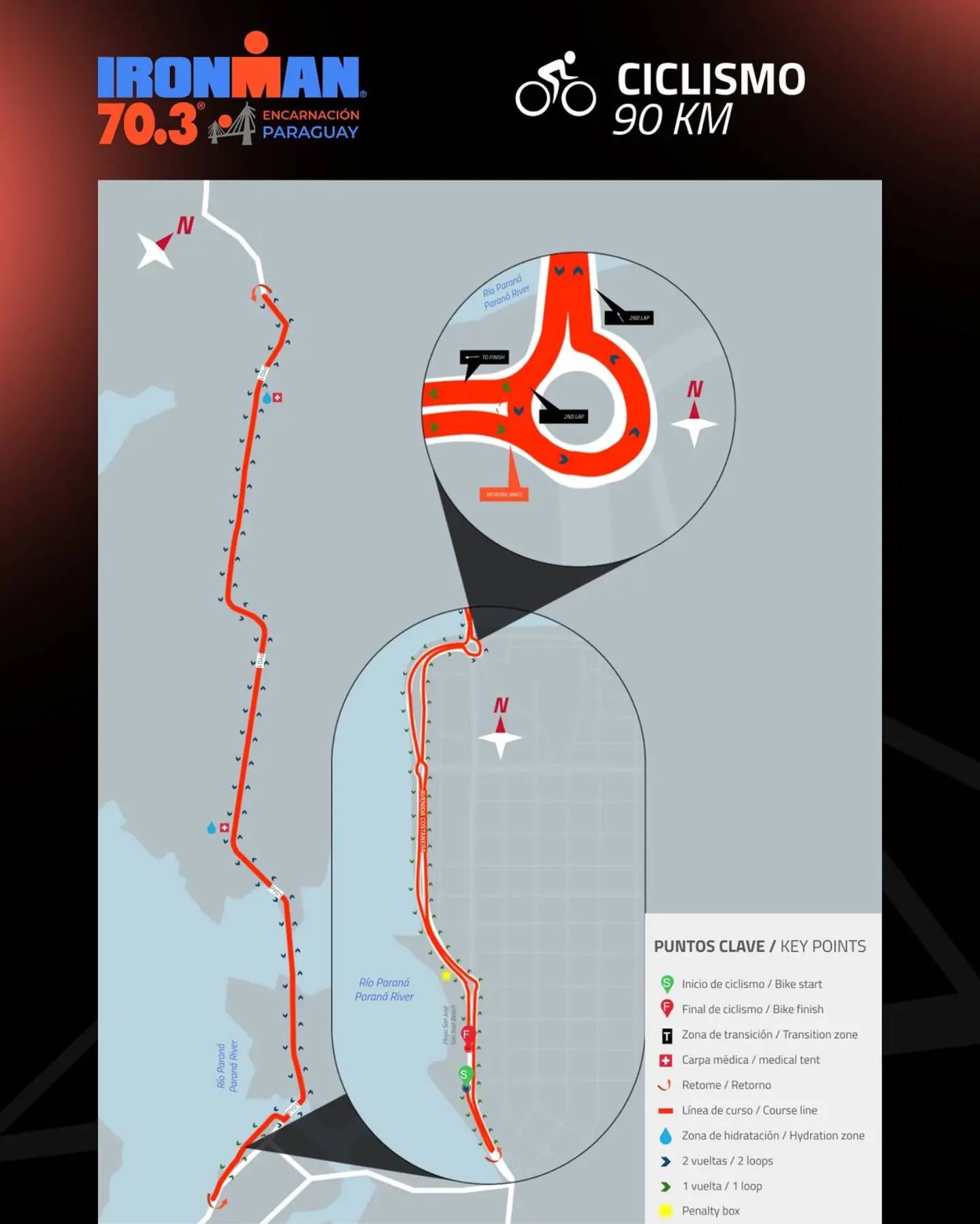 Ironman 70.3 Encarnacion