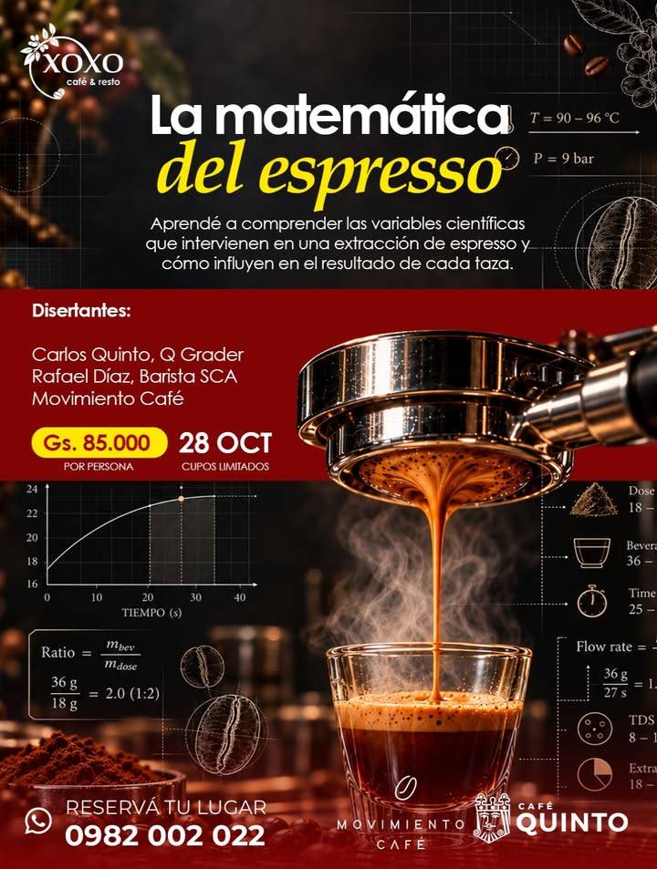 ☕ La matemática del espresso: ciencia, técnica y mejor café